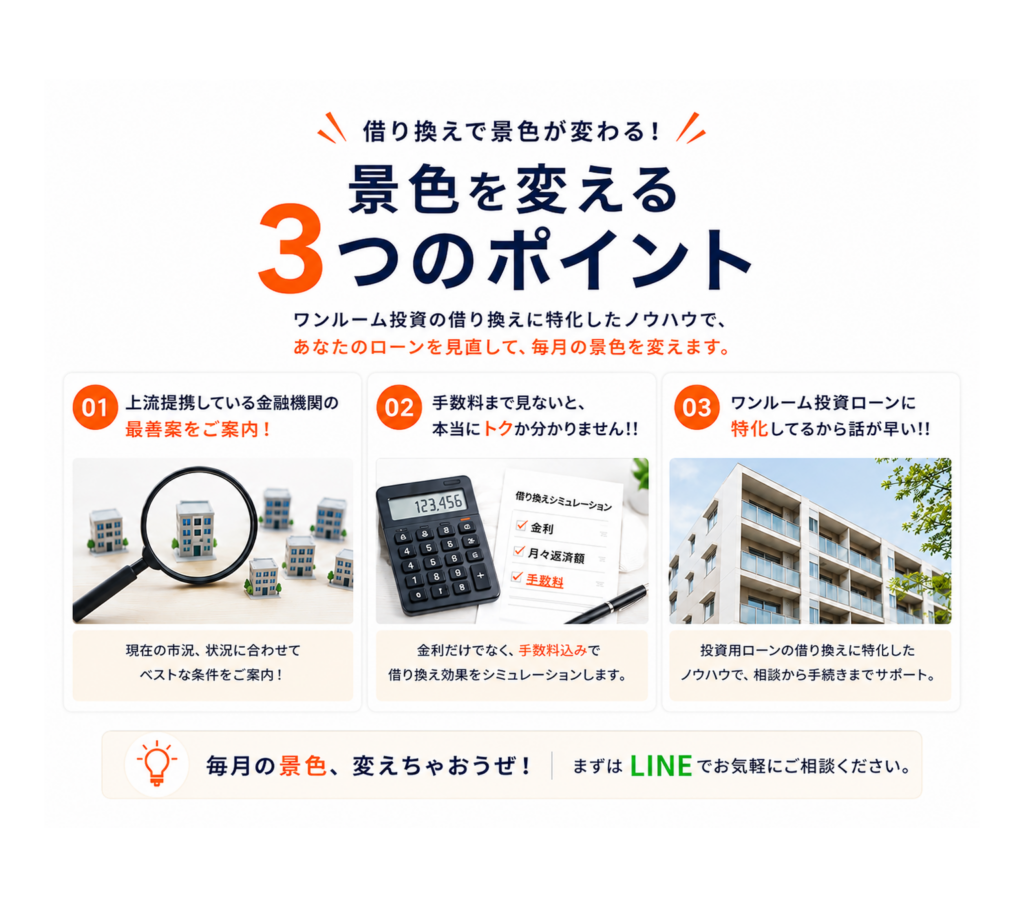 上流提携している金融機関の最善案を案内し、手数料込みで試算し、ワンルーム投資ローンに特化してサポートする3つのポイント